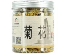 天齐堂药业菊花价格对比