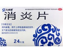 消炎片价格对比 0.5g*24片 黑龙江天宏药业