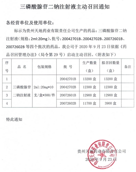 三磷酸腺苷二钠注射液主动召回通知