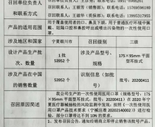 宁夏泉水药业主动召回一次性使用医用口罩