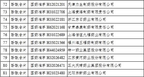 酚酞片和酚酞含片生产企业名单