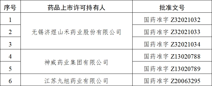 莲必治注射液品种