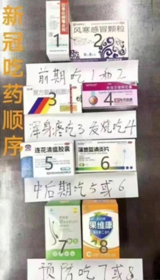 新冠吃药顺序图