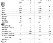 国家药监局修订氨茶碱注射剂说明书(2024年第73号)