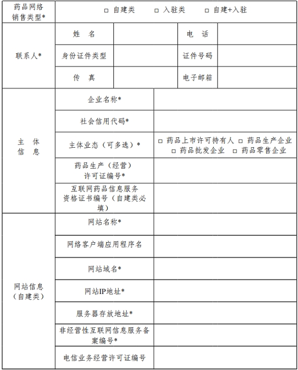 药品网络销售企业报告信息表