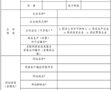 湖南省药品网络销售监督管理实施办法