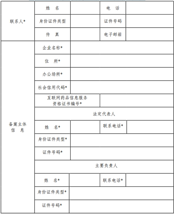 药品网络交易第三方平台备案表