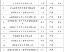 国家医保局公布2024上半年特别严重失信的医药企业