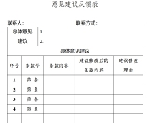 关于对药品、医疗器械质量安全内部举报人举报实施奖励的公告(征求意见稿)