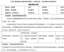 美国警示泽布替尼等BTK抑制剂类药物诱导性肝损伤