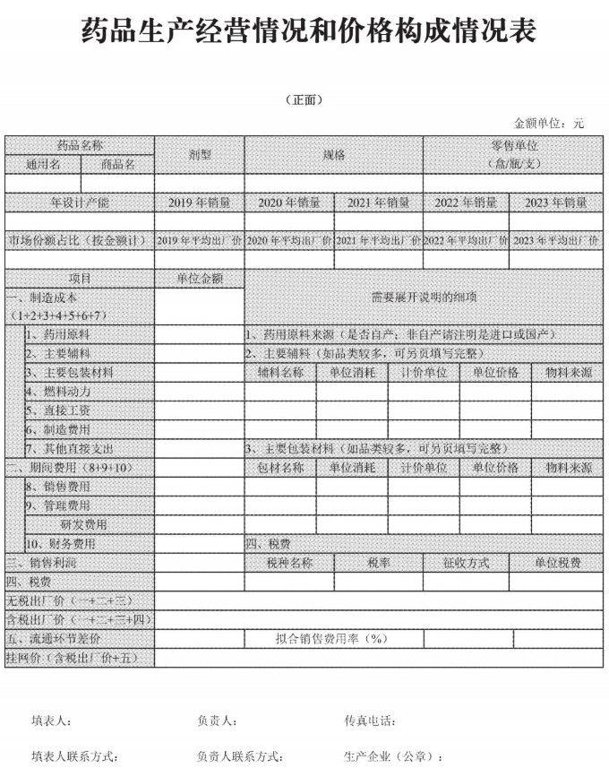 药品生产经营情况和价格构成情况表