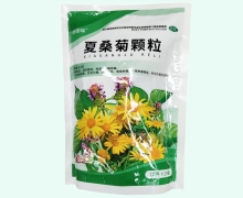纳铂瑞夏桑菊颗粒价格对比