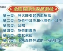 于晓津说的龙胆泻肝丸能治疗六大类疾病吗？