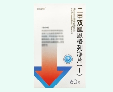 比芙明二甲双胍恩格列净片(Ⅰ)价格对比