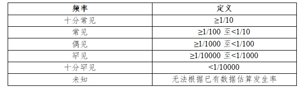 说明书
