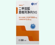 平希宁二甲双胍恩格列净片(Ⅵ)价格对比