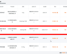 江苏涟水制药厂大量乳酸左氧氟沙星注射液出现浑浊沉淀