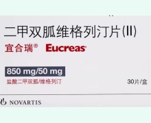 宜合瑞价格对比 二甲双胍维格列汀片(Ⅱ)