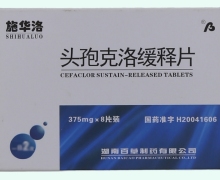 施华洛(头孢克洛缓释片)价格对比 8粒