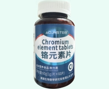 铬元素片价格对比 AOJNSTER