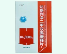 优辉达格列净二甲双胍缓释片(Ⅰ)价格对比