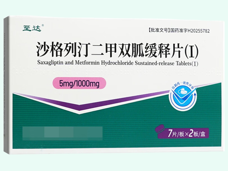 沙格列汀二甲双胍缓释片(Ⅰ)