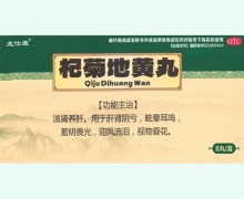 杞菊地黄丸价格对比 大蜜丸 8丸 龙仕康