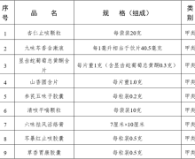 杏仁止咳颗粒和九味芩香含漱液等9个品种转换为非处方药