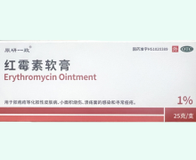 原研一致红霉素软膏价格对比 25g
