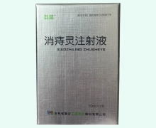 消痔灵注射液价格对比 益盛