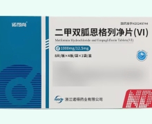 二甲双胍恩格列净片(Ⅵ)价格对比 32片 诺得尚