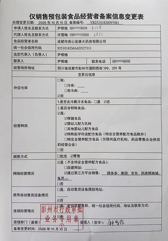 食品经营许可证