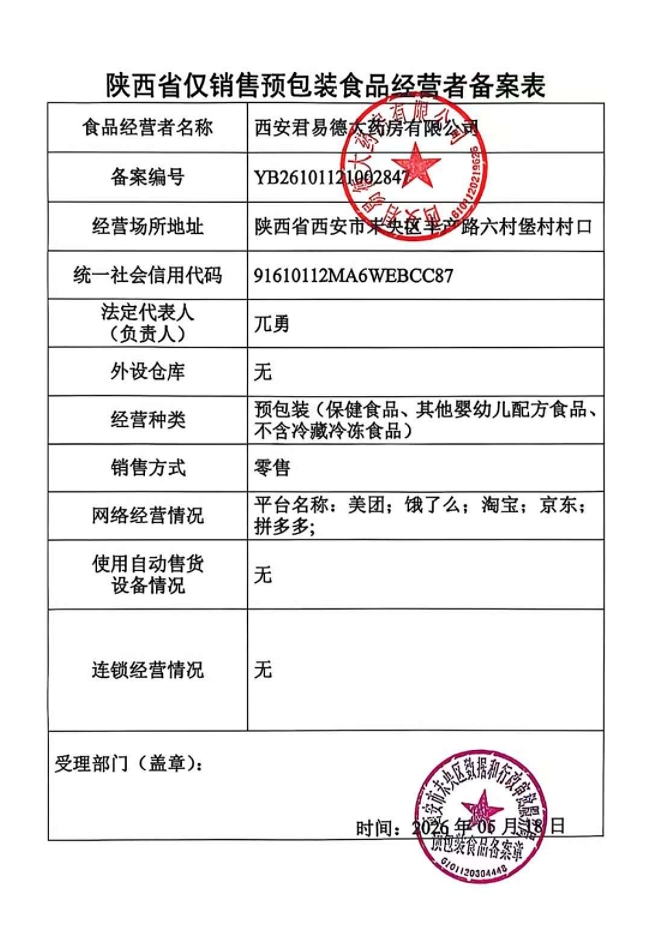 食品经营许可证