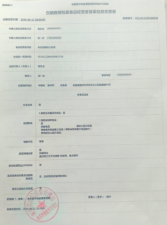 食品经营许可证