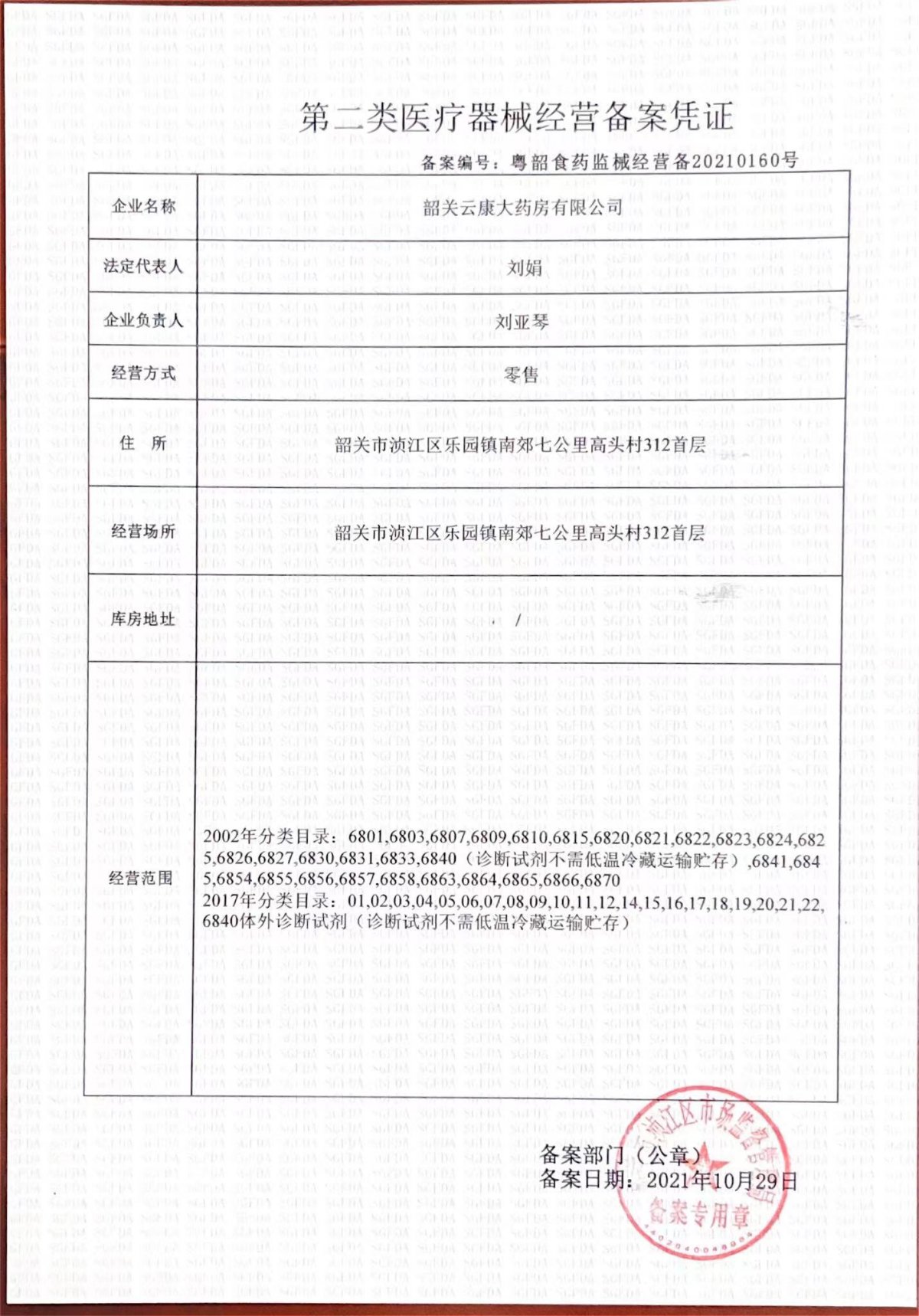 2类器械经营备案