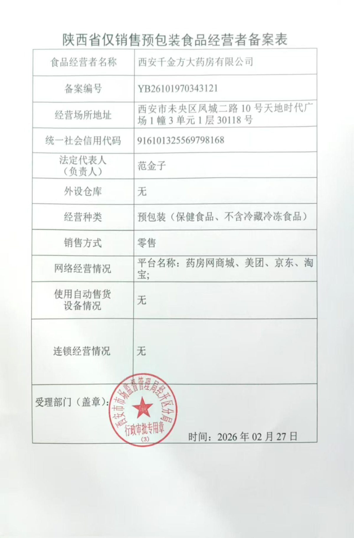 食品經(jīng)營(yíng)許可證