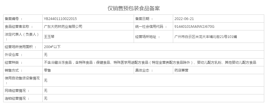 广东大药林药业食品经营许可证:YB24401110022015