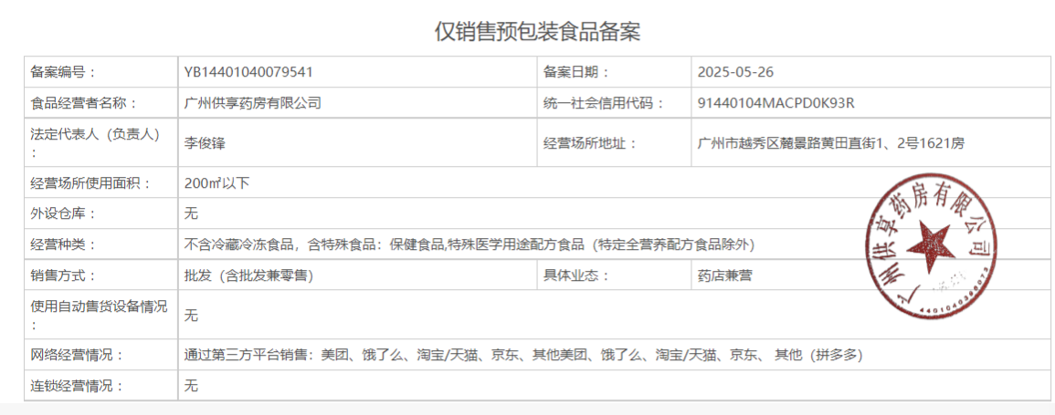 食品经营许可证