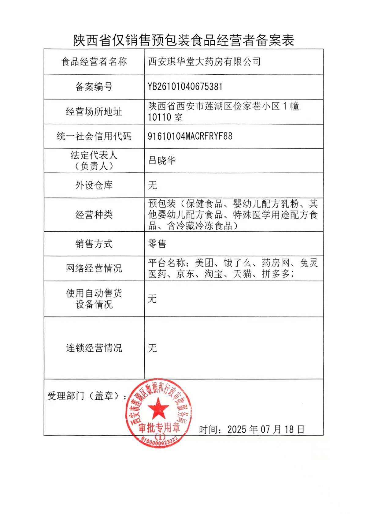 食品經(jīng)營(yíng)許可證