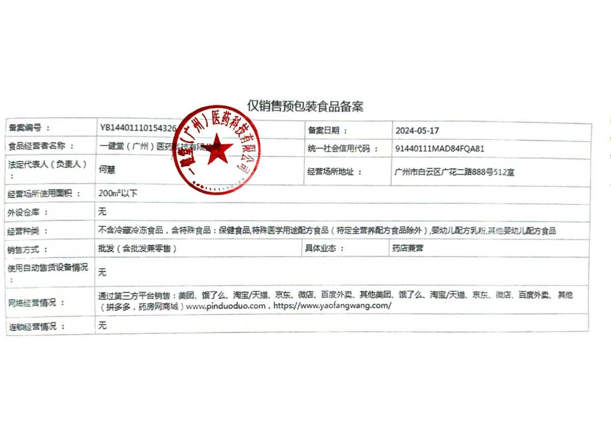 食品经营许可证