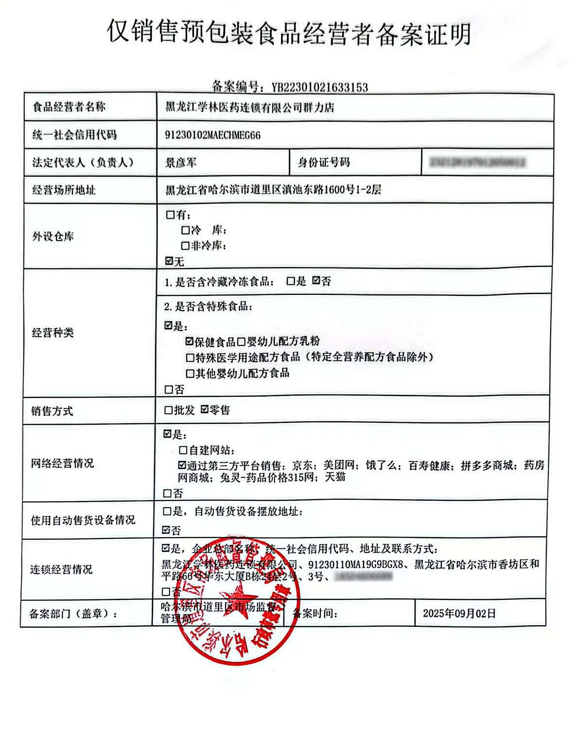 食品经营许可证