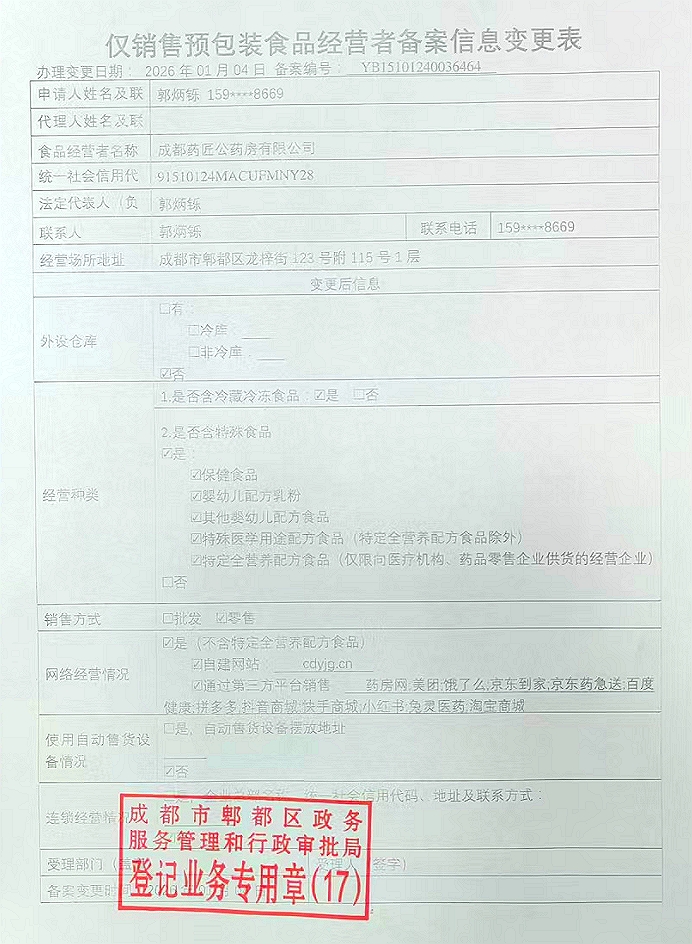 食品经营许可证