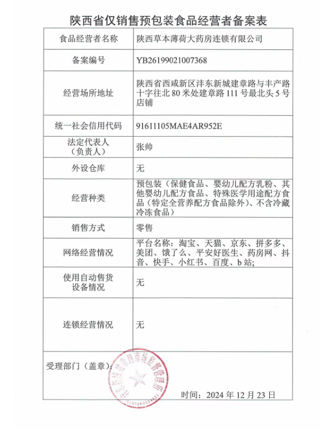 食品經(jīng)營(yíng)許可證