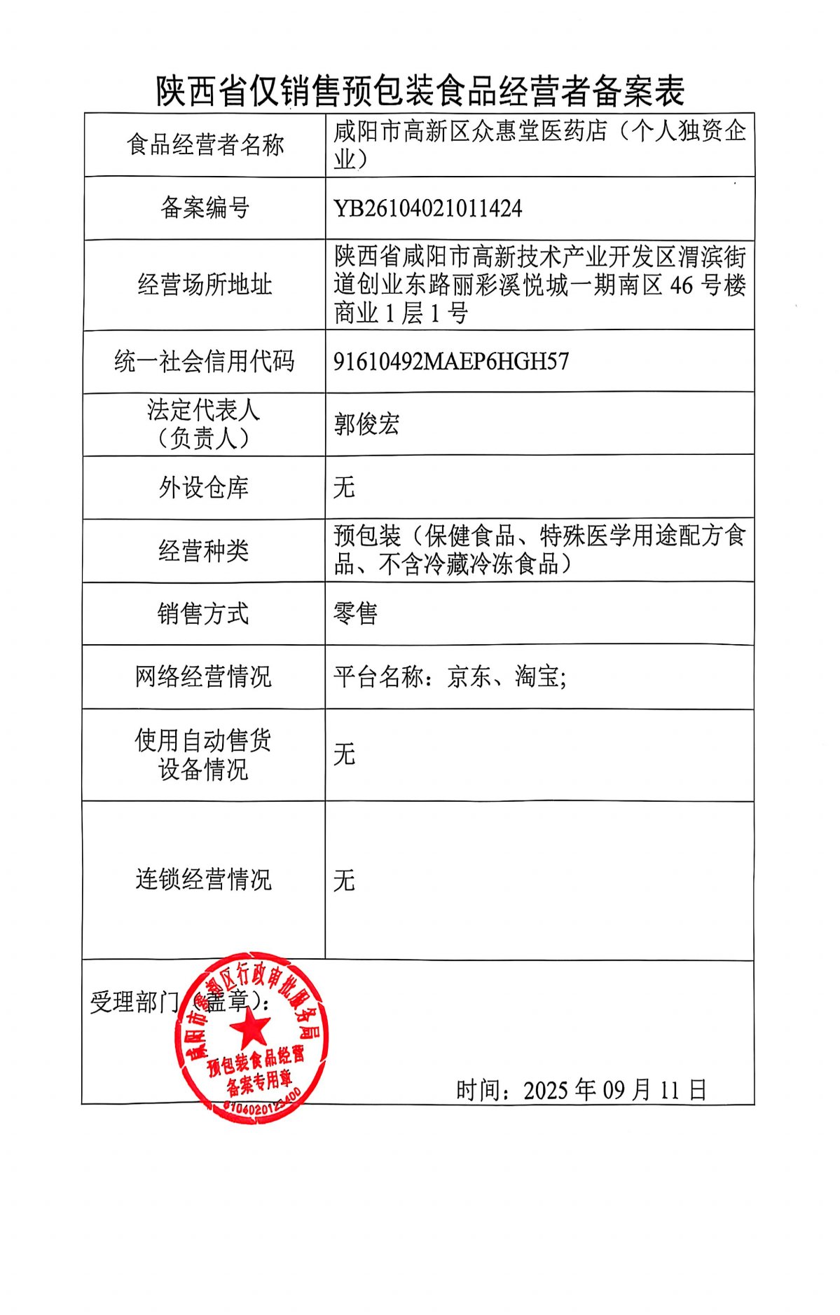 食品經(jīng)營許可證