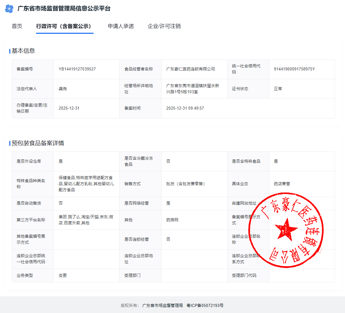 食品经营许可证