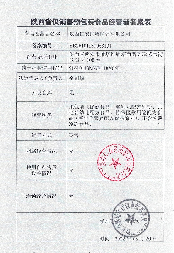 食品經(jīng)營許可證