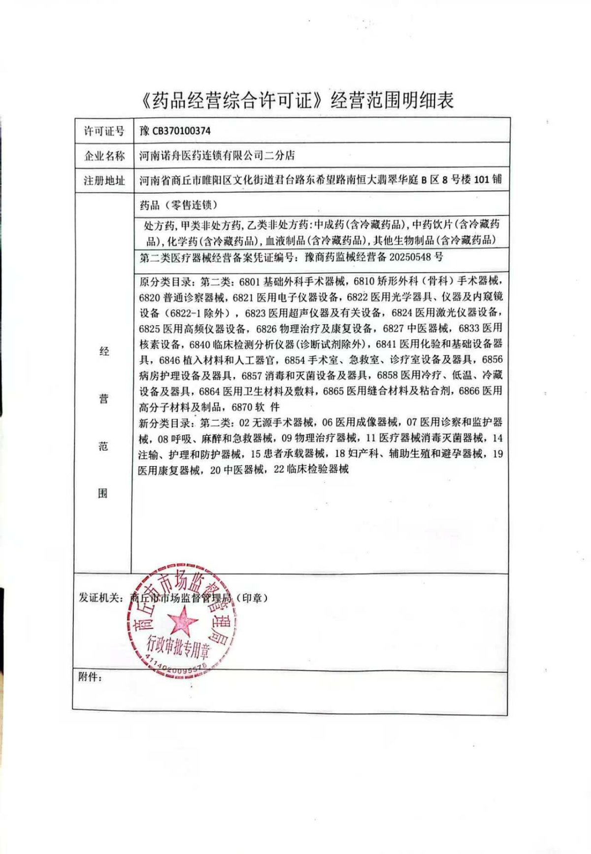 2類器械經(jīng)營備案