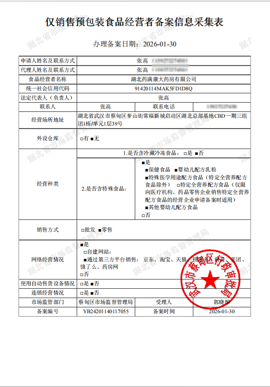 食品经营许可证