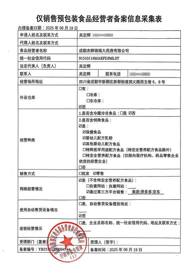 食品经营许可证