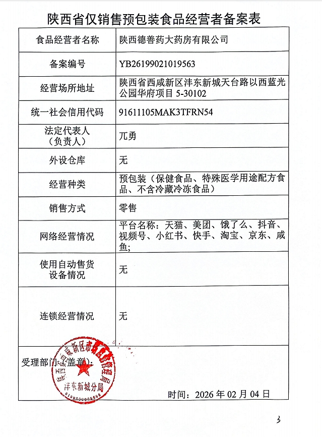 食品经营许可证